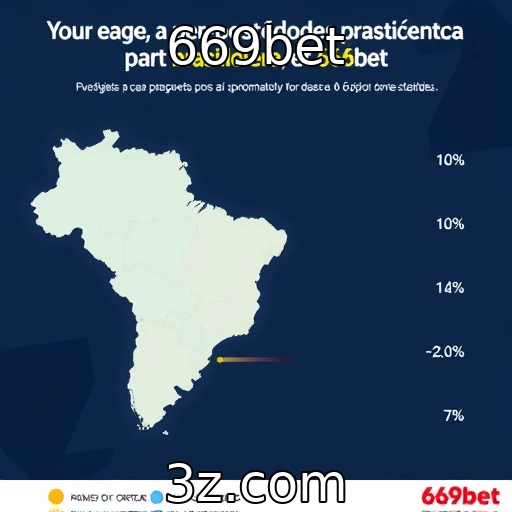 Análise de comportamento dos apostadores brasileiros em roletas online